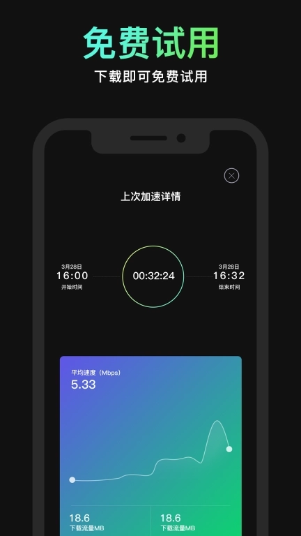 咖啡回国-一键回国加速器