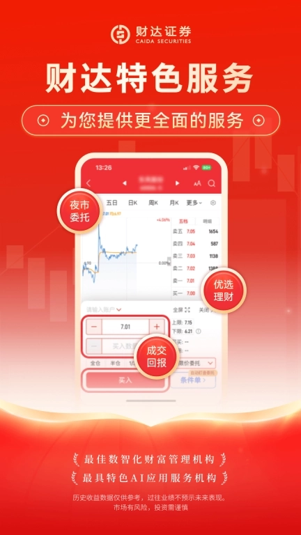 财达证券股市通