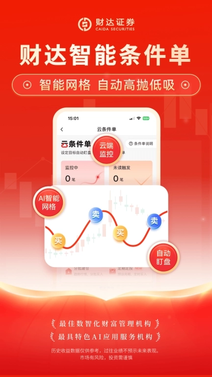 财达证券股市通