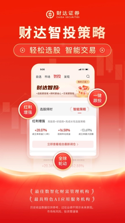 财达证券股市通