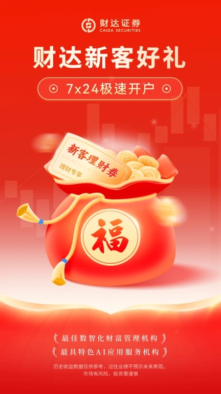 财达证券股市通