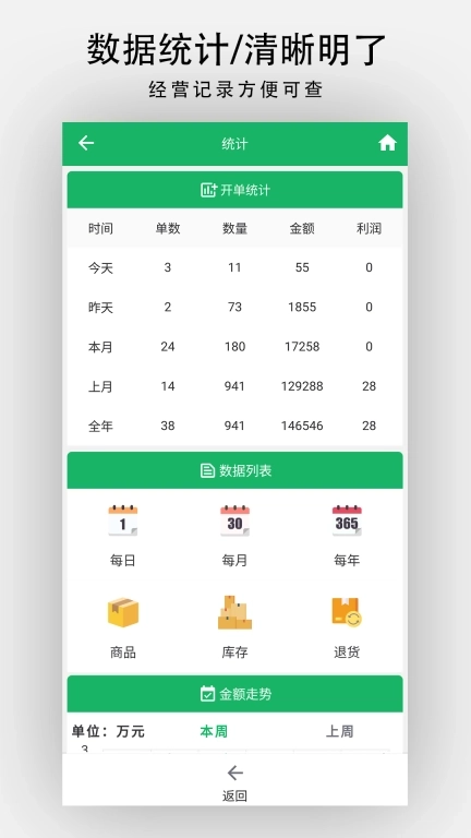 单开开-销售开单打印进销存