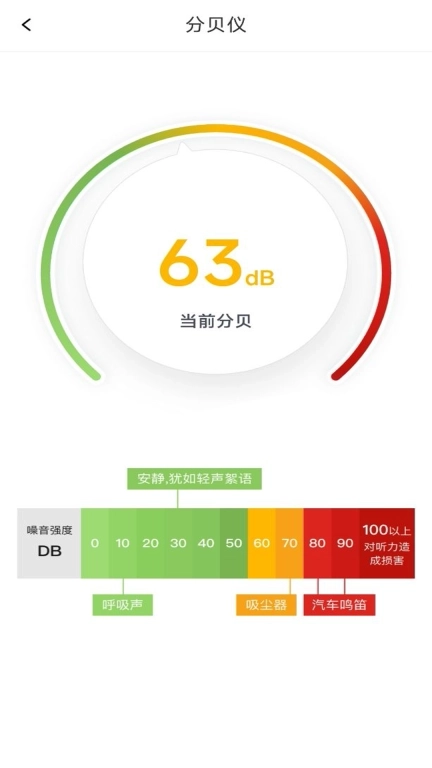 免费尺子测距仪