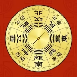 精密罗盘指南针