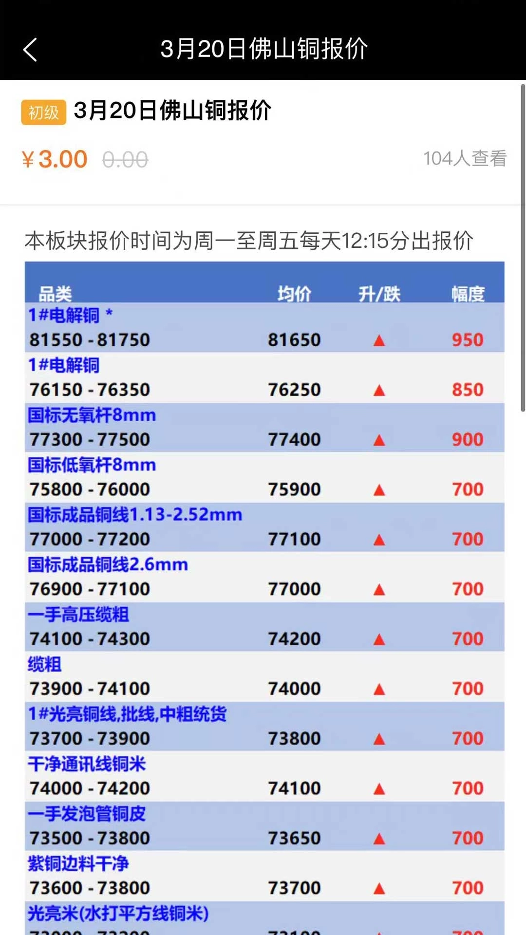 实时通金属资讯软件-实时通金属