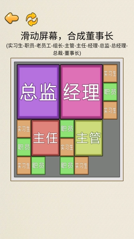 不管了加钠-化学实验室