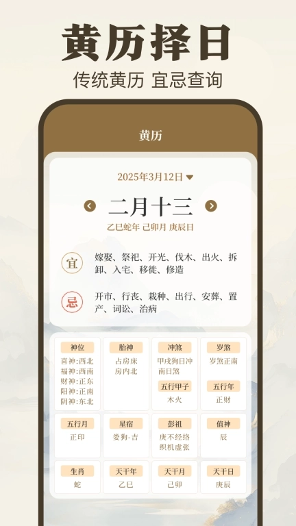 求真罗盘-风水定位