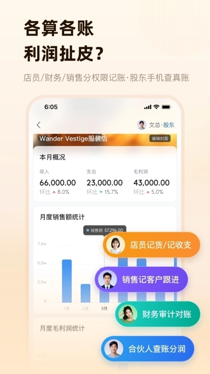 神象云-合伙做生意就用神象云