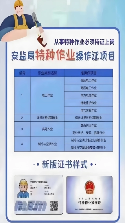 特种作业操作证-特种设备作业人员