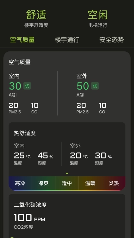 楼大大-智慧楼宇管家