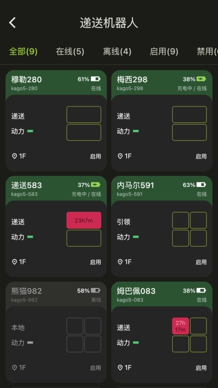楼大大-智慧楼宇管家