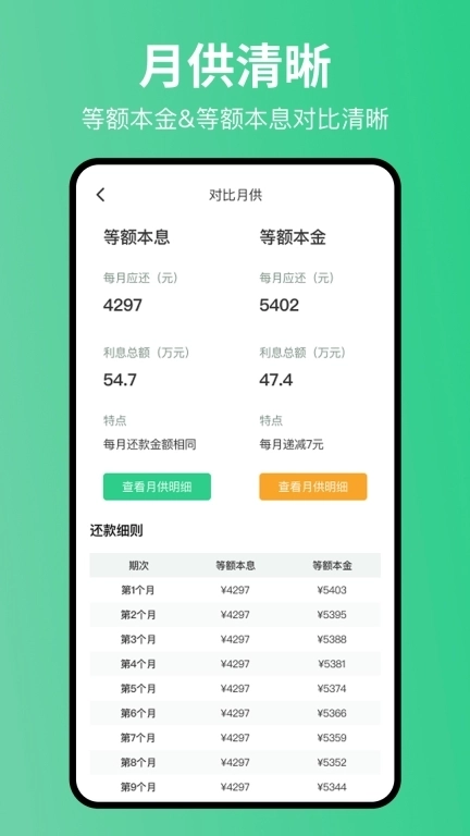 极简房贷计算器