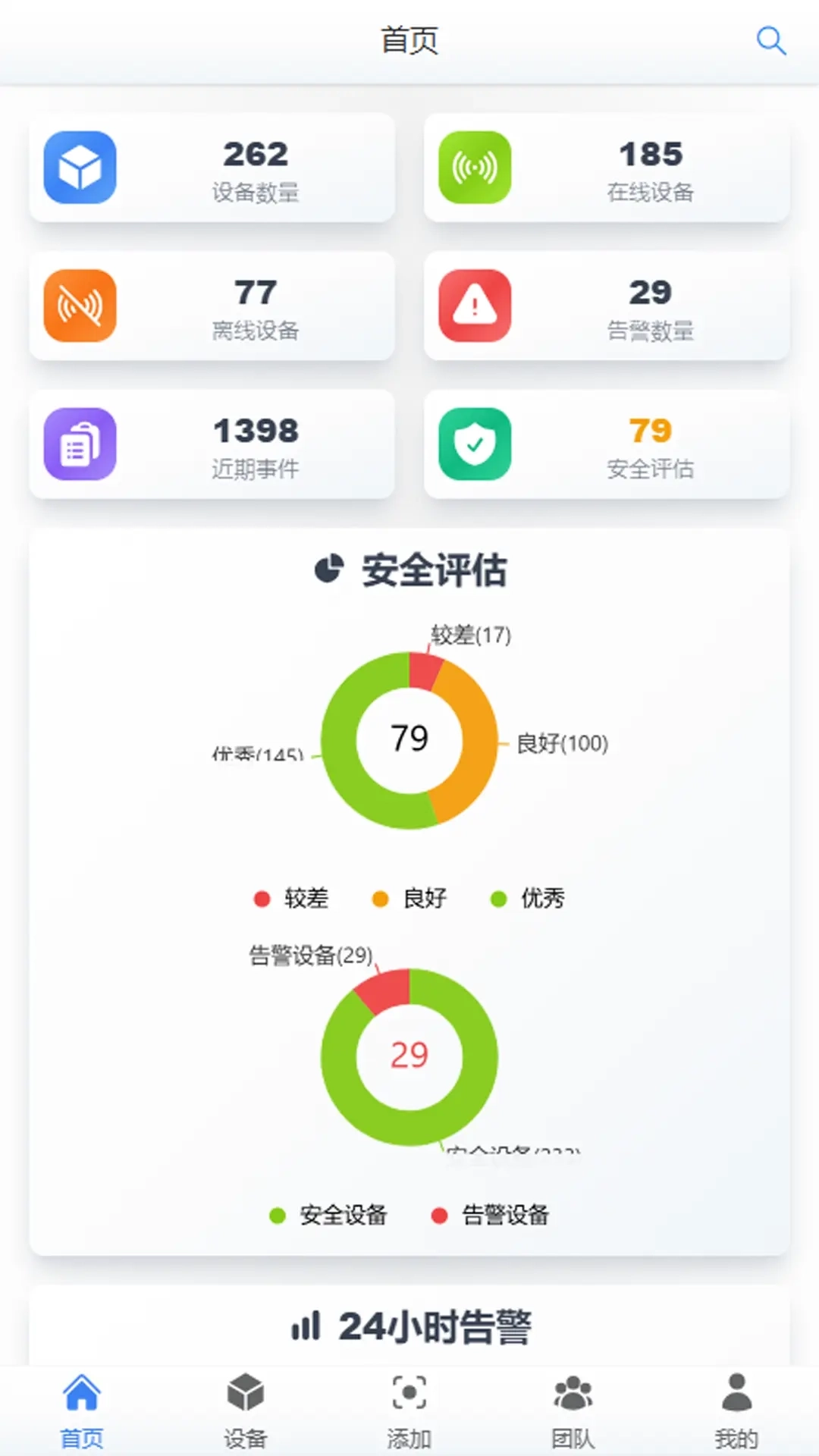 北电科技安全电