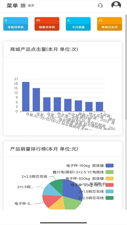 起源ERP进销存商城管理系统