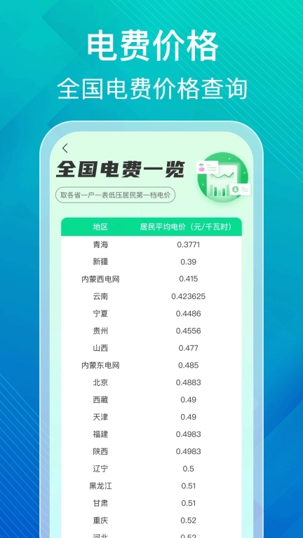 水电缴费计算助手
