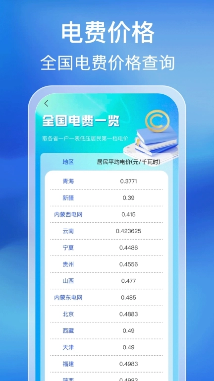 水电缴费计算通