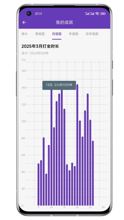 打坐日记-您的打坐记录助手
