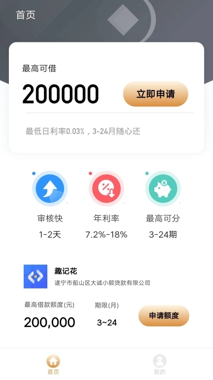 诚心花-借钱贷款