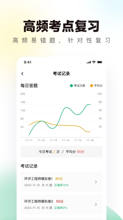 环评工程师真题库