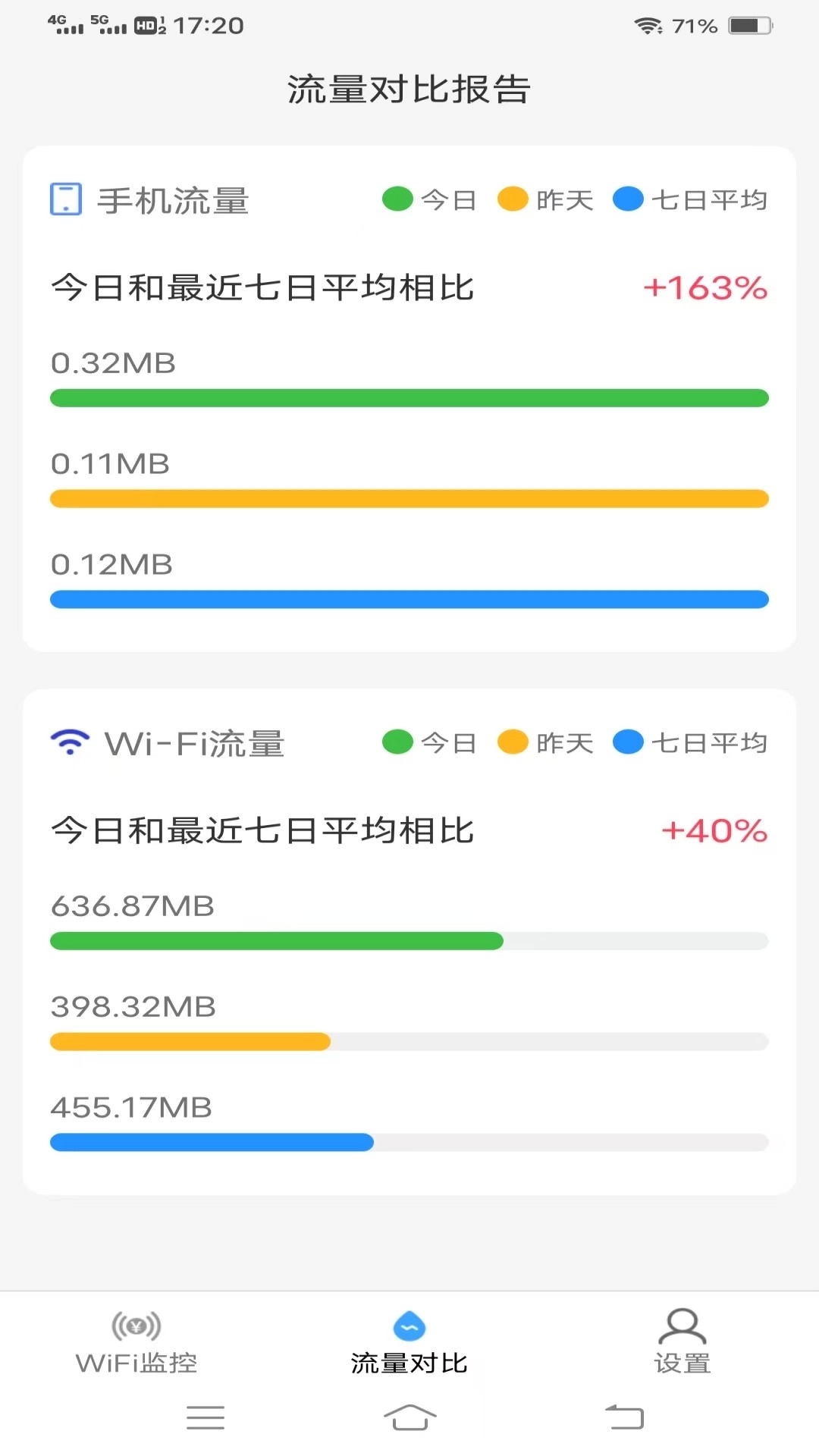 智享WIFI精灵