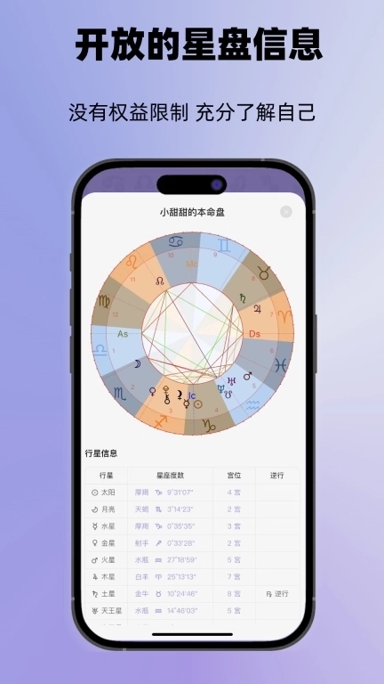 光屿-塔罗情感心理解惑