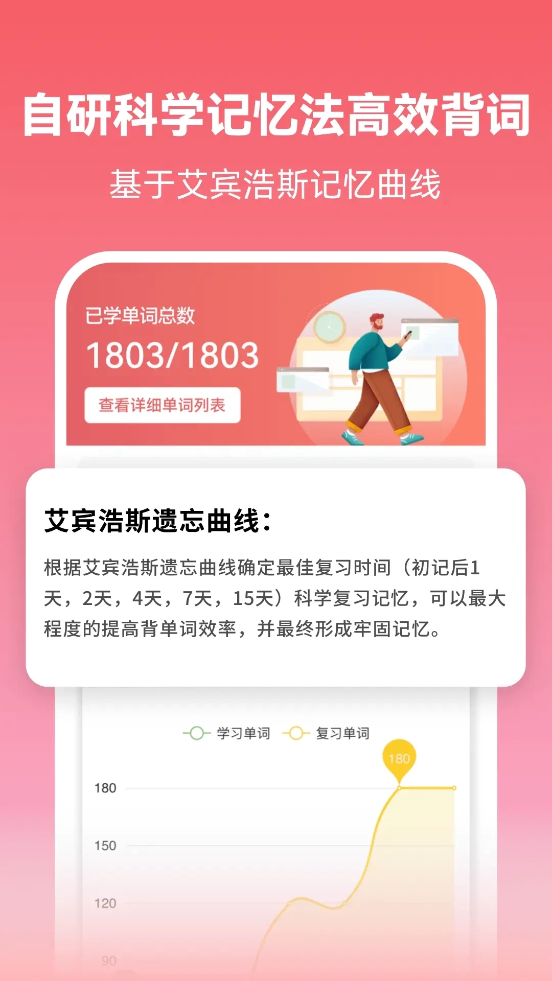 莱特日语学习背单词