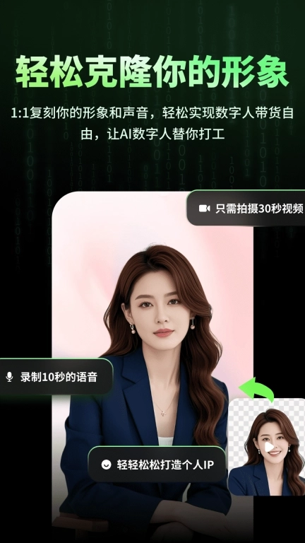 数字人克隆分身-AI数字人分身直播