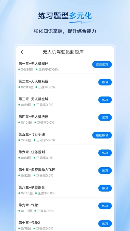 无人机驾驶员超题库-无人机考试