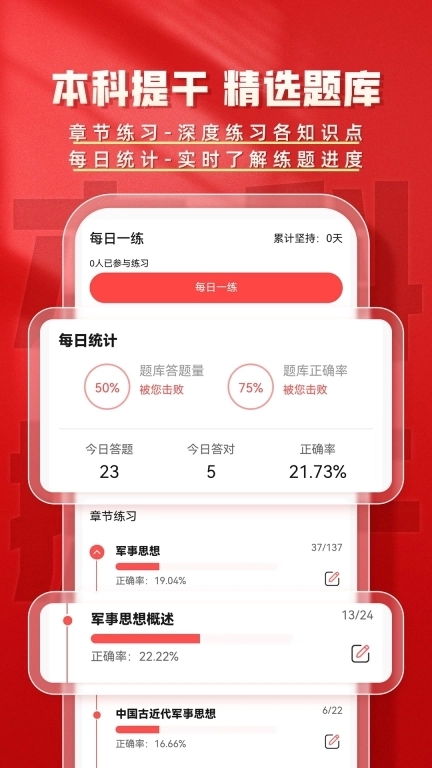 本科提干题库帮-提干刷题推荐