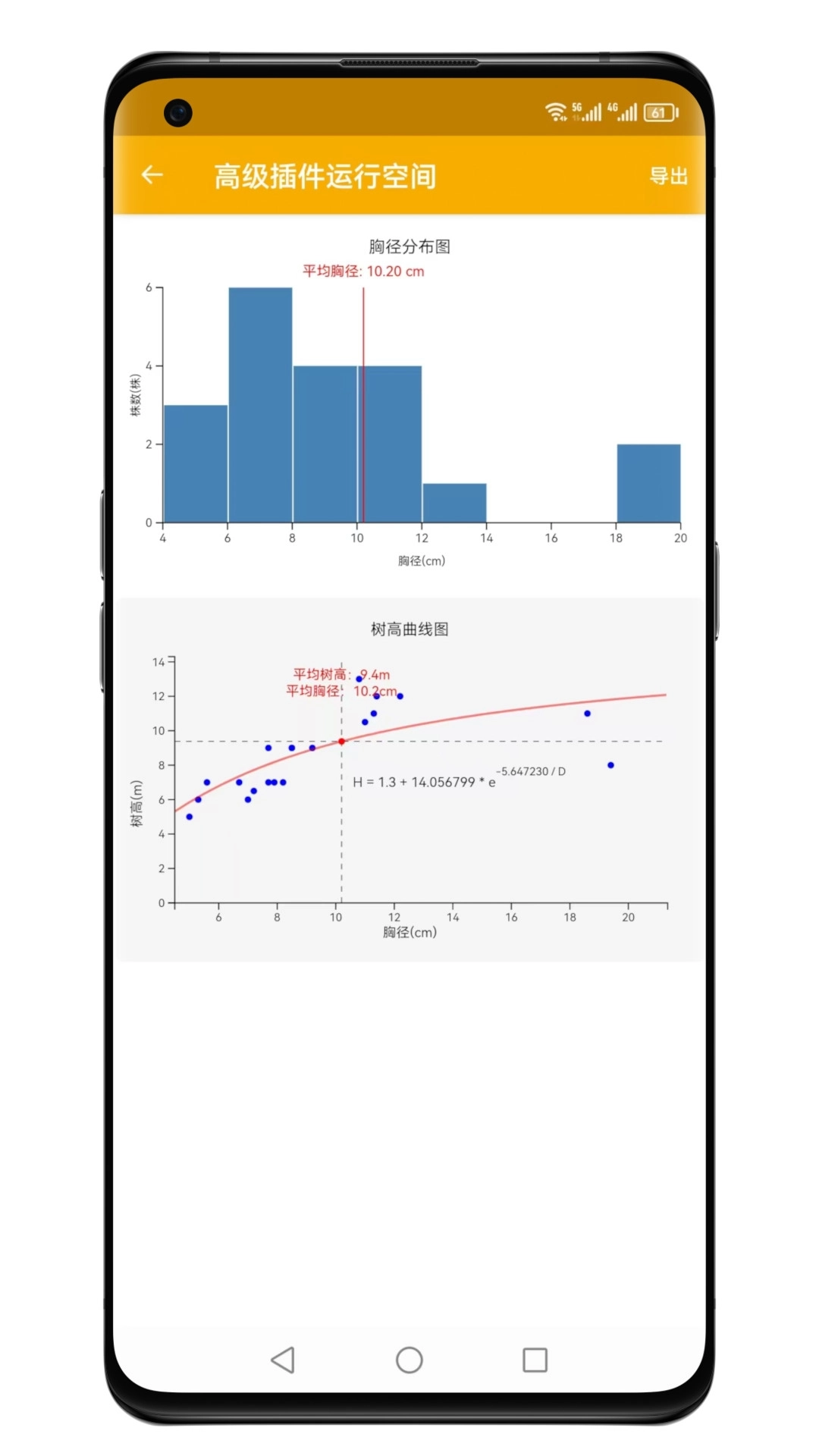 数图田调-田野调查助手