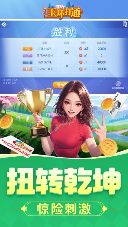 同城游玉环打通