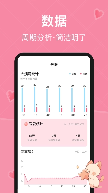 女生Pink日历-大姨妈记录
