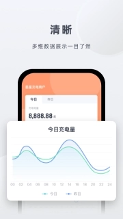星星充电商家版
