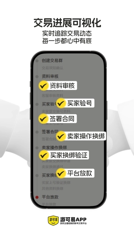 游可易-看看账号