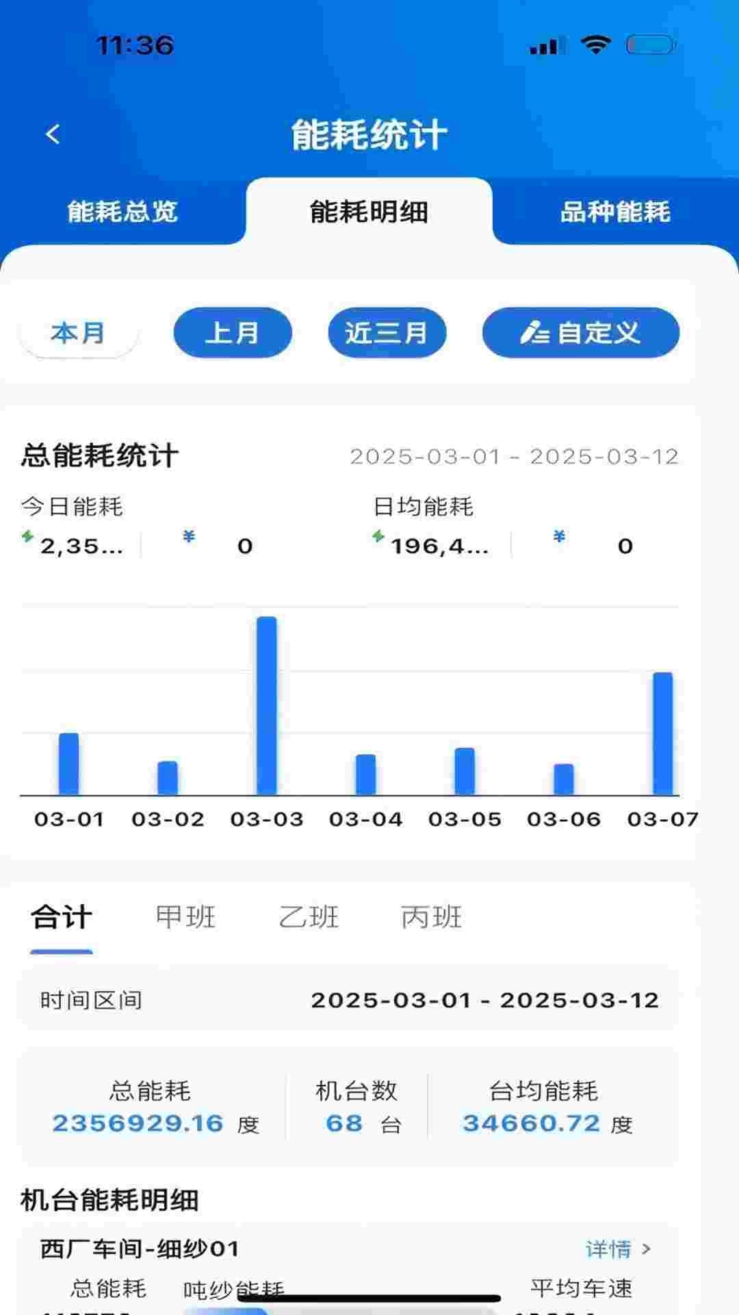 灵狐&middot;洞察