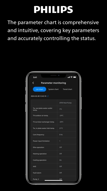 飞利浦热泵服务