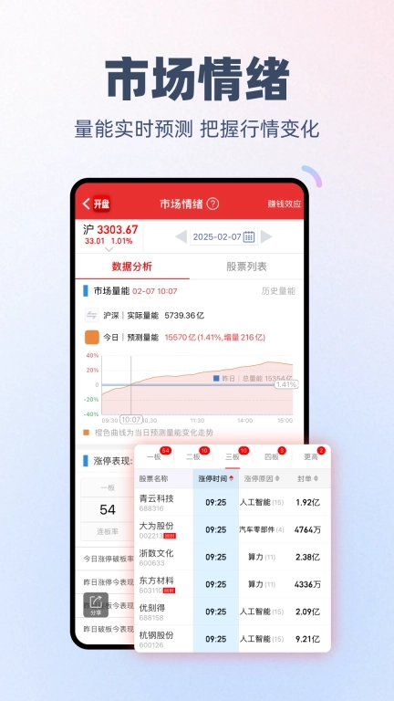 开盘啦-专注主力资金的炒股票软件