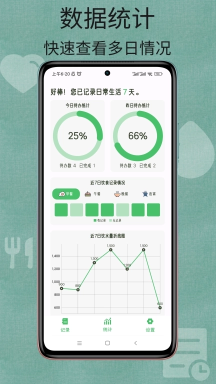 日常小记-记录日常生活小事