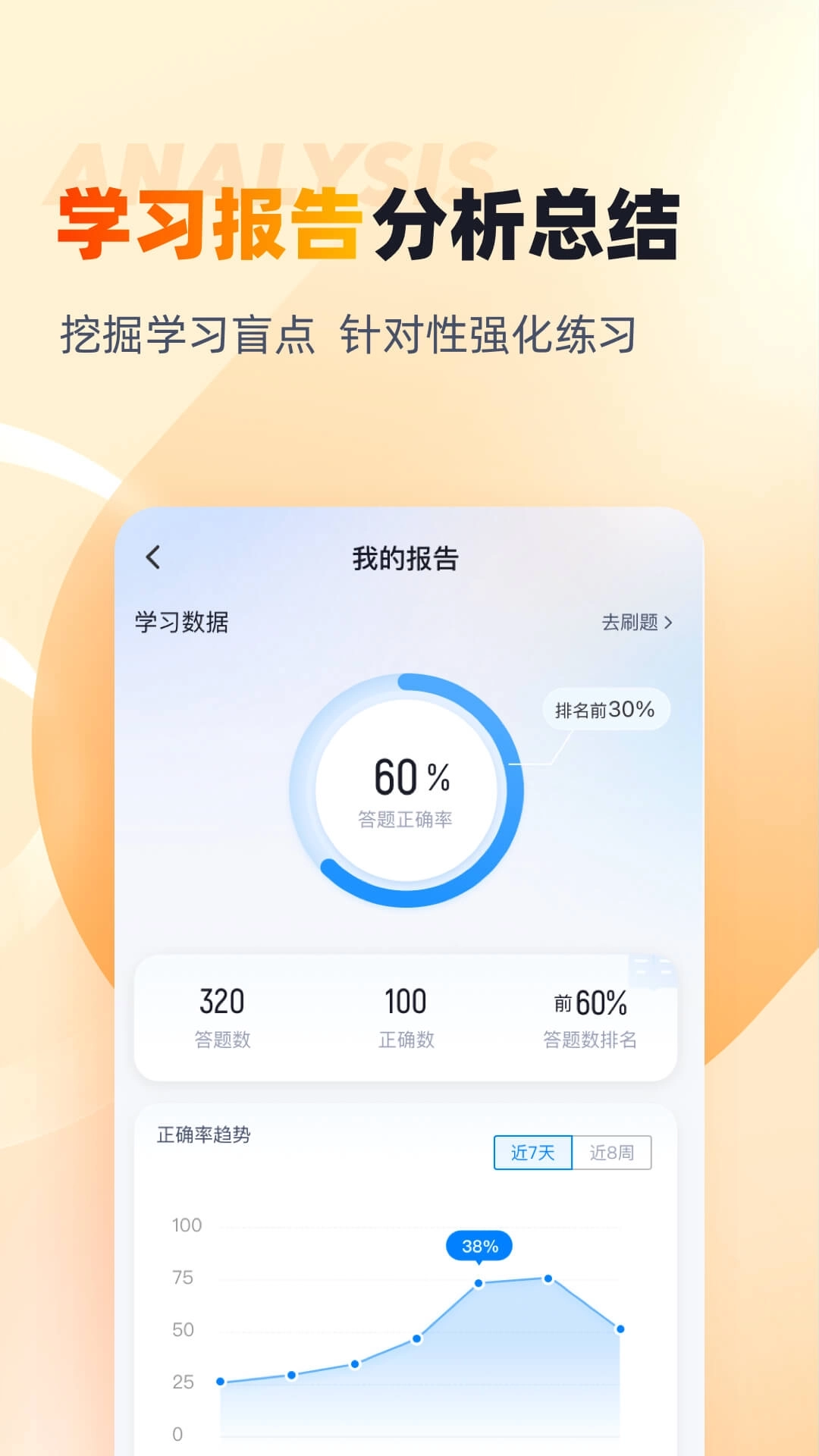 招标师考试聚题库