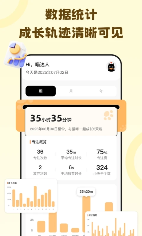 喵喵自律器截图
