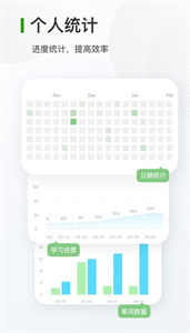 德语背单词截图