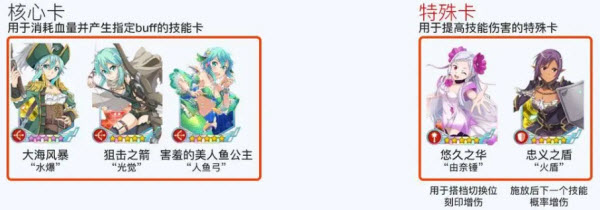 自杀弓流卡组示意图(已失效)