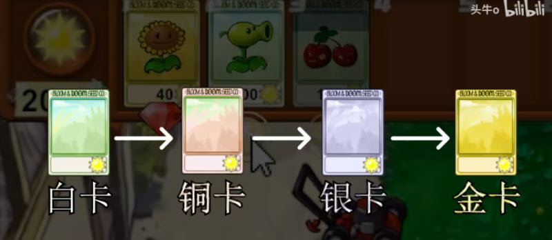 植物大战僵尸新指导版