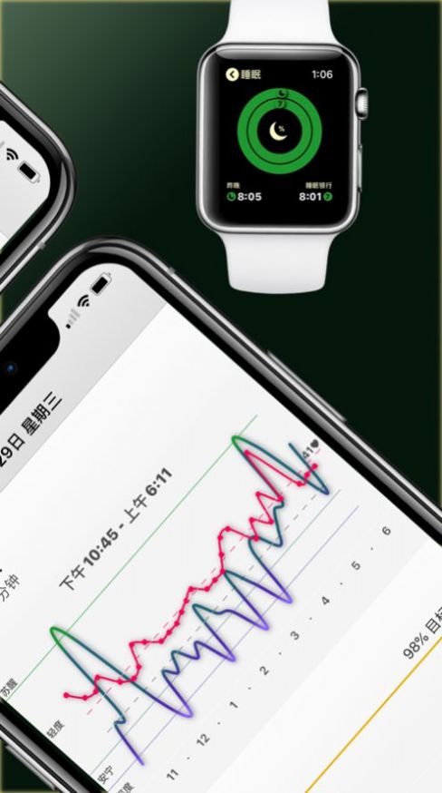 AutoSleep免费手机版图2