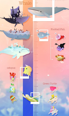 深海水族馆正版图1