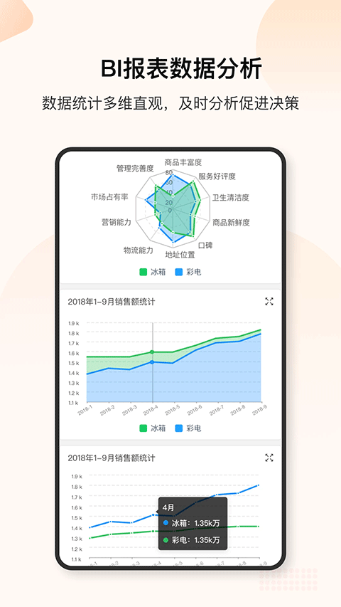 销帮帮CRM图5