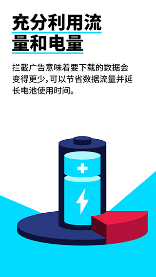 adblock plus手机版图2