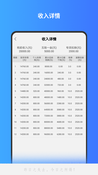 分数计算器app(更名全能计算机)图5
