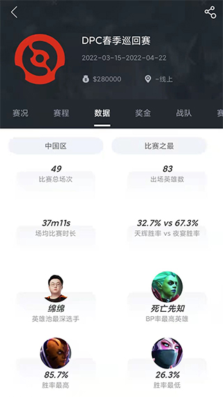 游久看比赛app(更名游久电竞)图3