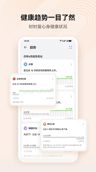 华为health app图2